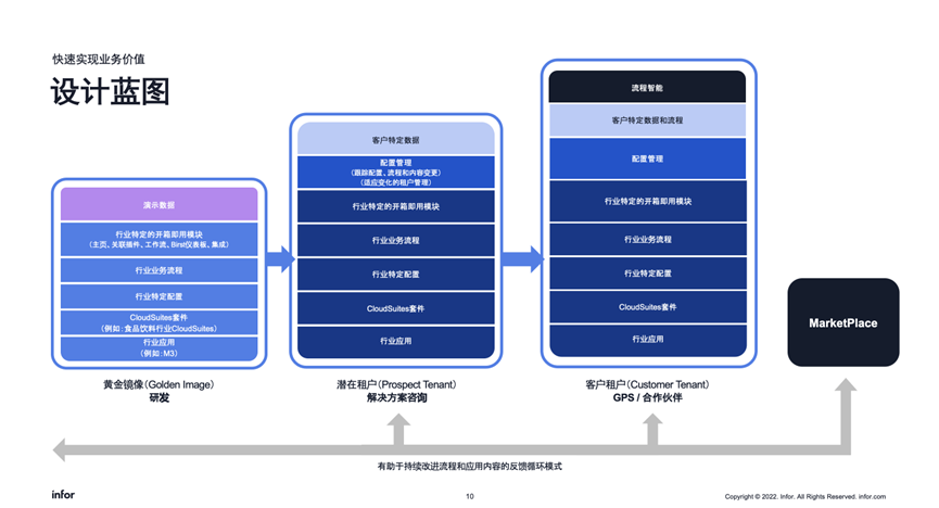 http://m.sanwutuku.cn/uploadfile/pic2020/2022/0606/2022060610000310G.png