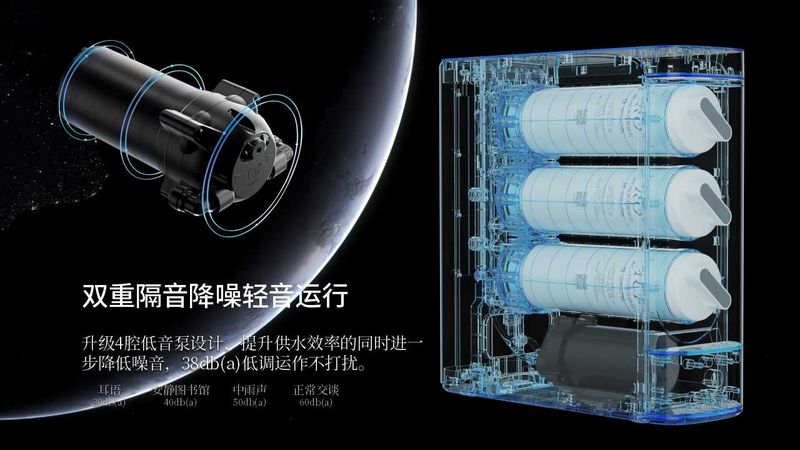高端全屋凈水系統(tǒng)，斯圖亞特X發(fā)布會(huì)，7款新品齊亮相
