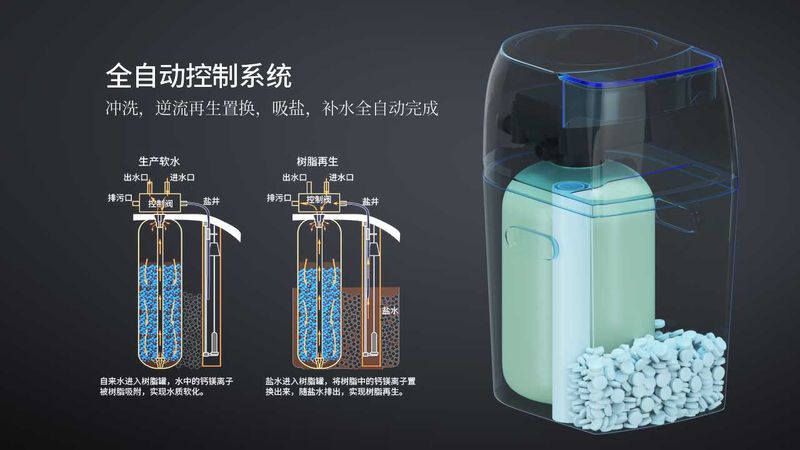 高端全屋凈水系統(tǒng)，斯圖亞特X發(fā)布會(huì)，7款新品齊亮相