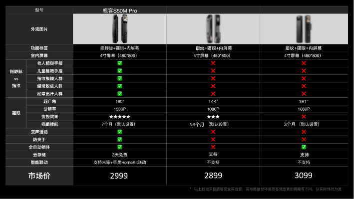 http://m.sanwutuku.cn/uploadfile/pic2020/2022/0907/20220907182010442G.png