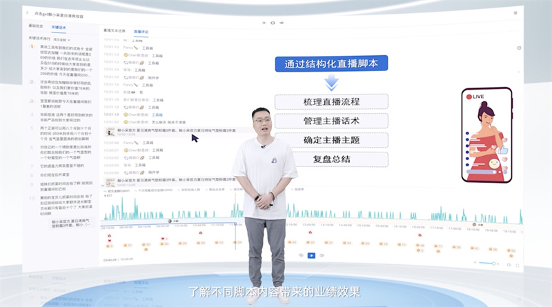 為超級品牌打造「上癮算法」｜Whale 帷幄發(fā)布全新 DAM & VAP 內容數字化產品