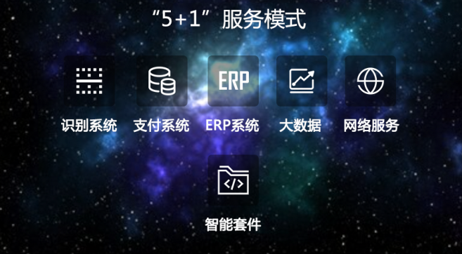 如圖片無法顯示，請刷新頁面