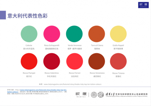 中國男裝進入色彩時代？歐度攜清華色研所深研男裝用色趨勢