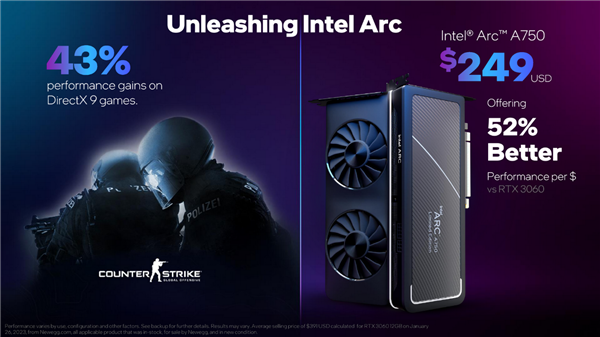 Intel Arc顯卡驅(qū)動DX9游戲性能累計提升43％！性價比秒殺RTX 3060