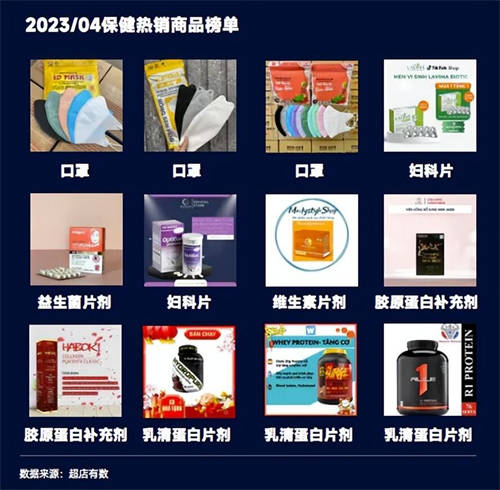 TikTok數(shù)據(jù)報(bào)告：洞悉2023越南大盤趨勢(shì)、熱賣爆品類目和帶貨模式