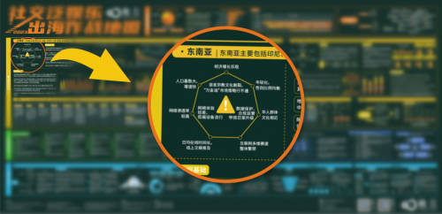 融云出海作戰(zhàn)地圖：從領(lǐng)英退出中國(guó)，看社交泛娛樂(lè)出海的本地化挑戰(zhàn)