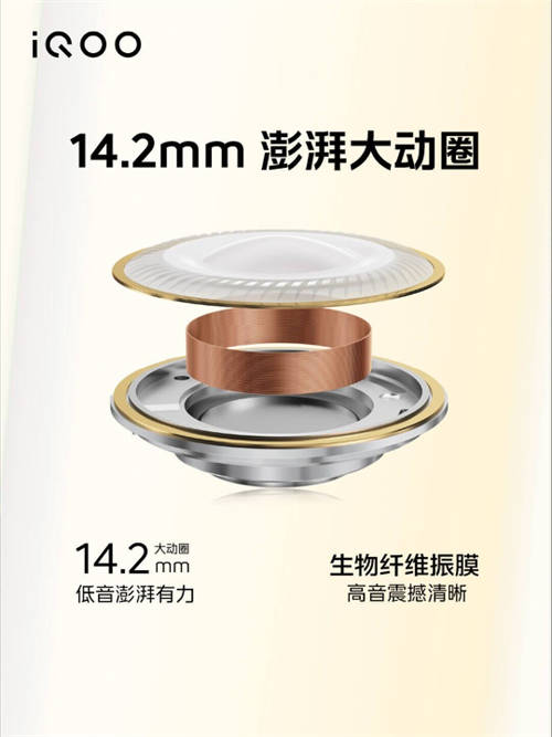 內(nèi)置超大聲音單元！主動降噪耳機iQOO TWS Air Pro，最低199