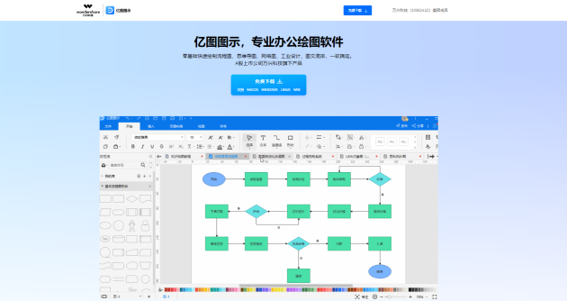 SCI論文流程圖怎么畫？9款科研必備的流程圖軟件！