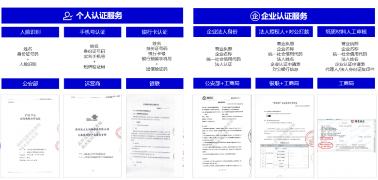 在釘釘就能用法大大簽約？用過的企業(yè)這樣說！