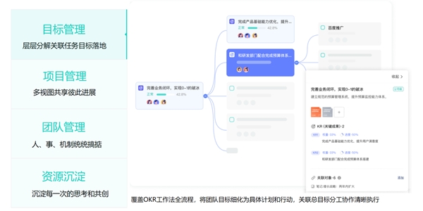 項(xiàng)目管理工具有哪些？別錯(cuò)過(guò)！這五款超好用