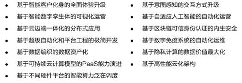 亞信科技攜手通信運(yùn)營商、清華AIR、Intel發(fā)布全球首部6G OSS/BSS技術(shù)白皮書