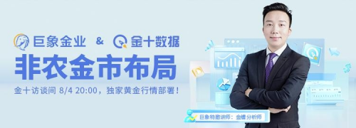巨象金業(yè)：非農(nóng)黃金上漲概率8成？金纏現(xiàn)身金十訪談間實(shí)時(shí)解盤！
