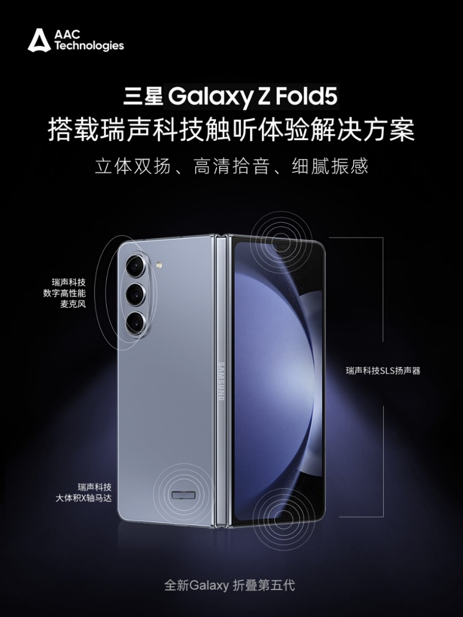 三星折疊旗艦Galaxy Z Fold5發(fā)布！搭載瑞聲科技觸聽(tīng)體驗(yàn)解決方案