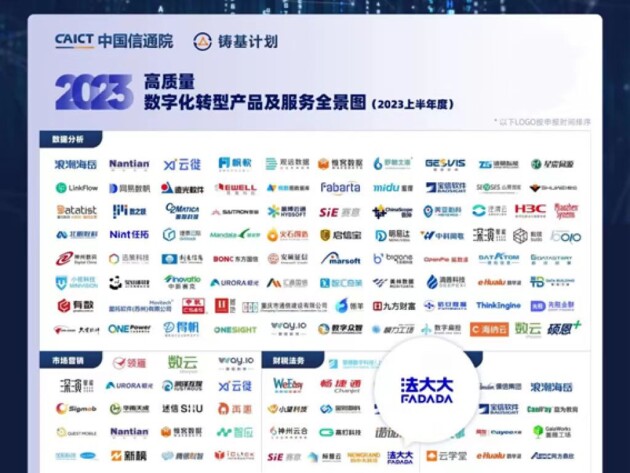 首批上榜！法大大入選DSSC認證企業(yè)名單