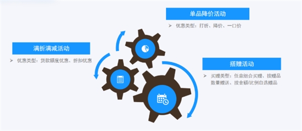 玄武云·玄訊智慧100V6.2產(chǎn)品重磅升級(jí)，智慧在線(xiàn)！