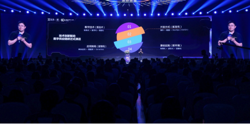 懸鏡安全 DSS 2023數(shù)字供應鏈安全大會成功舉辦