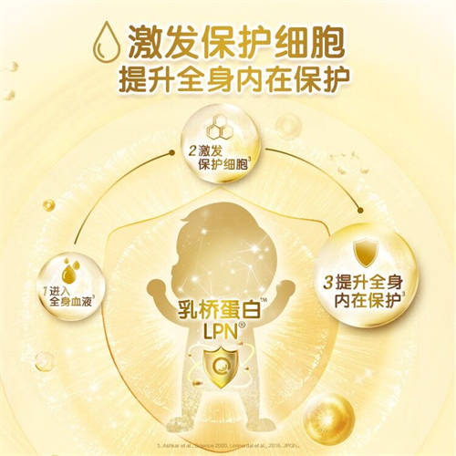 奶粉排行榜前十位中合生元派星呵護(hù)寶寶成長(zhǎng)更出眾！