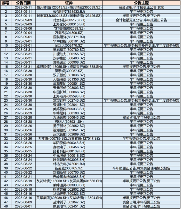 http://m.sanwutuku.cn/uploadfile/pic2020/2023/0913/20230913152006163G.png