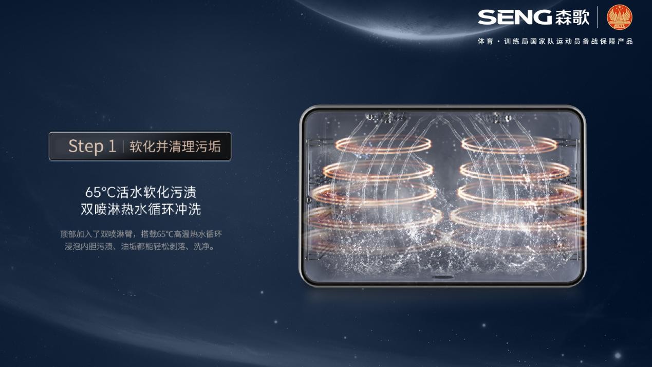 集成灶好還是分體煙機灶具好？我選森歌智能水洗集成灶