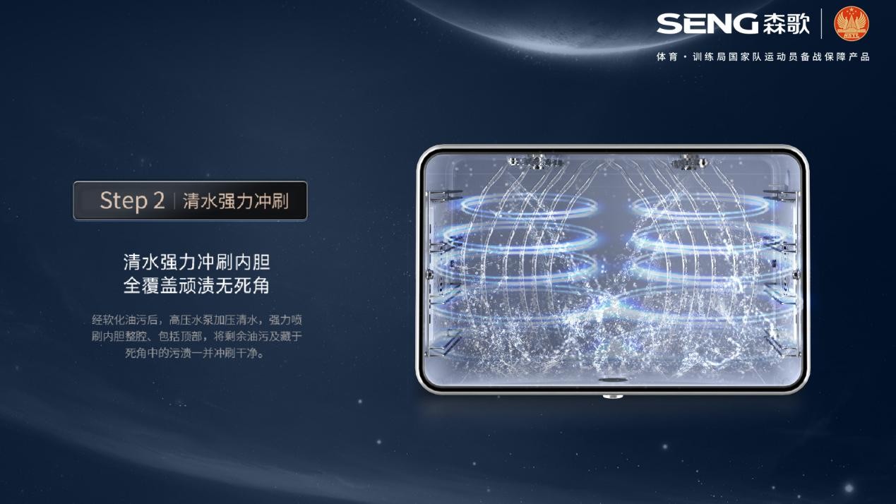 集成灶好還是分體煙機灶具好？我選森歌智能水洗集成灶