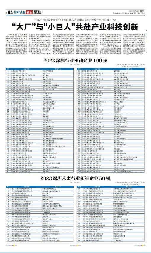 上一篇：第六批廣東知名品牌名單發(fā)布，慢病管理認(rèn)準(zhǔn)廣東知名品牌壹邦下一篇：最后一頁(yè)