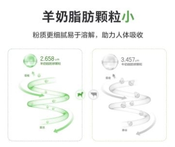 中老年喝什么奶粉最好？喝營嘉葆護(hù)做人生贏家