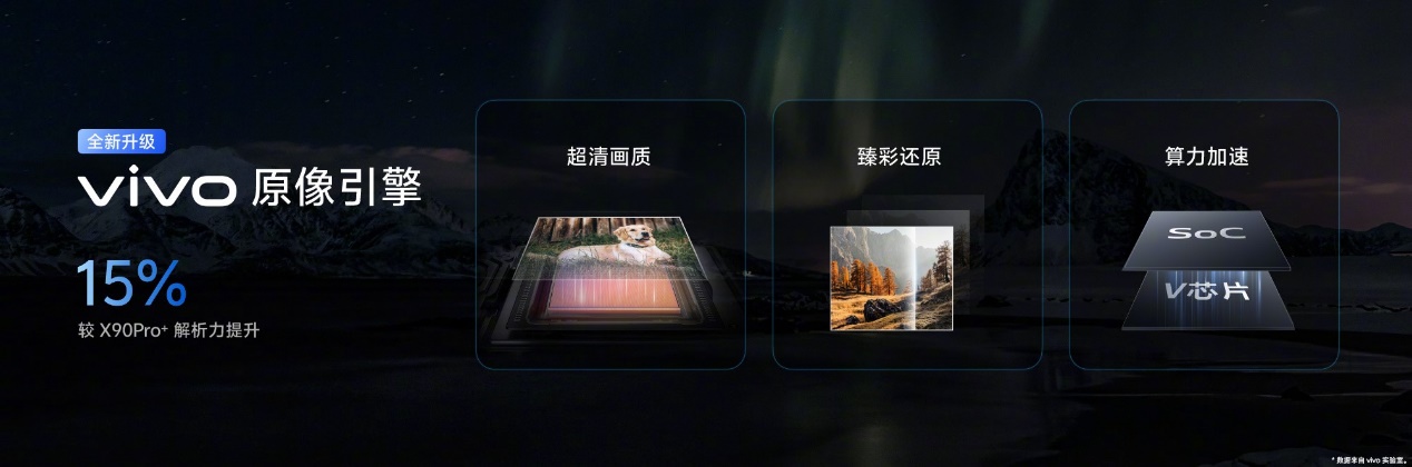 3999元起，到迪信通預(yù)訂vivo X100系列，享贈(zèng)無(wú)線耳機(jī)等多重權(quán)益！