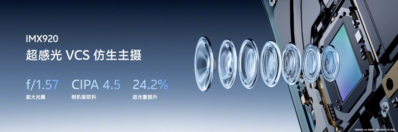 3999元起，到迪信通預(yù)訂vivo X100系列，享贈(zèng)無(wú)線耳機(jī)等多重權(quán)益！