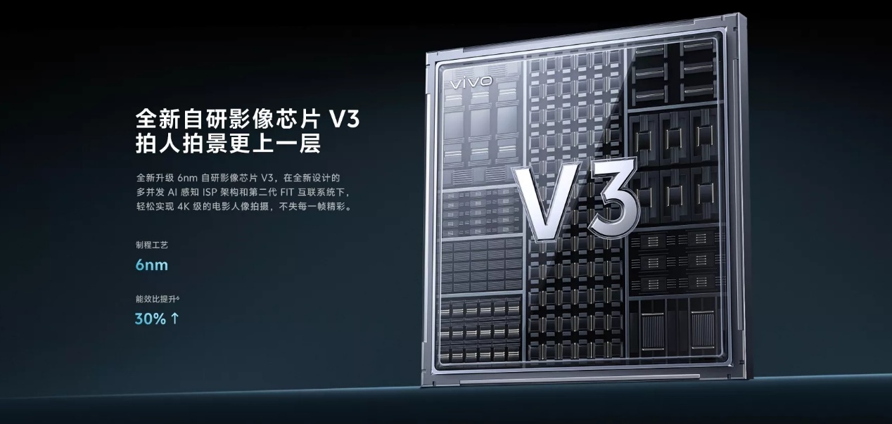 3999元起，到迪信通預(yù)訂vivo X100系列，享贈(zèng)無(wú)線耳機(jī)等多重權(quán)益！