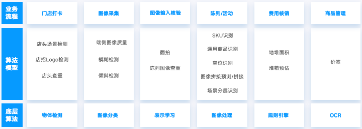 如圖片無(wú)法顯示，請(qǐng)刷新頁(yè)面