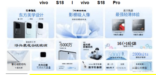 成都匯陽投資關(guān)于AI 手機浪潮將至，消費電子巨頭集體搶跑 這些賽道或率先受益!