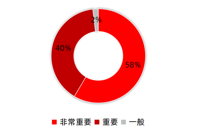 沖上熱榜引百萬網(wǎng)友圍觀，暢捷通第十六屆會計文化節(jié)引領(lǐng)財稅智能進(jìn)化！