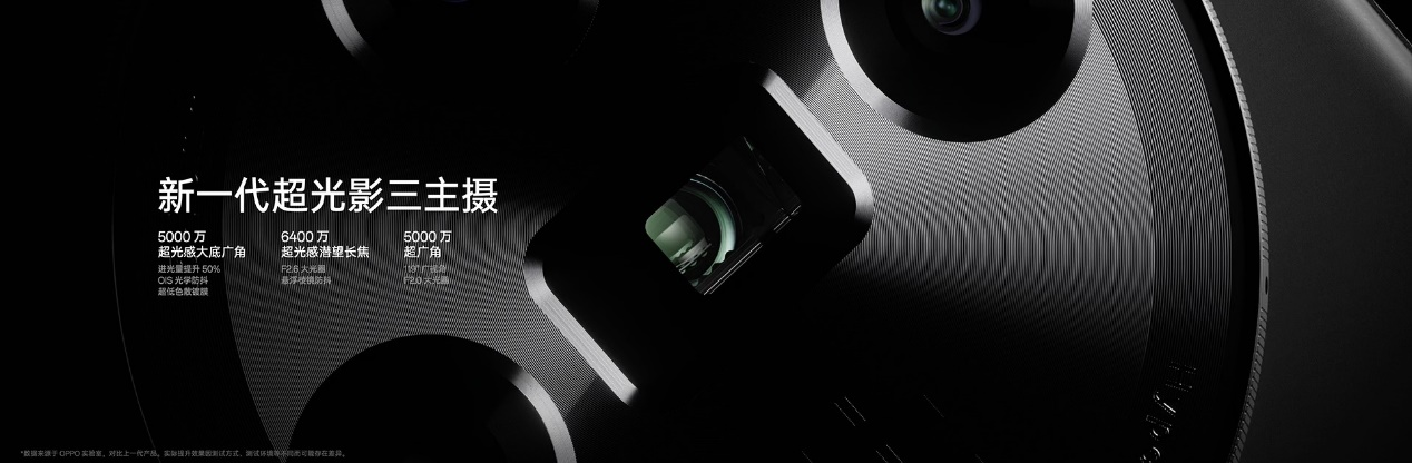 OPPO Find X7系列火爆熱銷(xiāo)！迪信通購(gòu)機(jī)享以舊換新至高補(bǔ)貼600元等權(quán)益