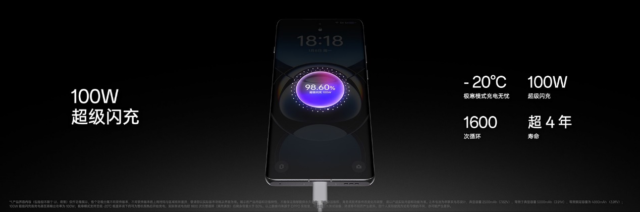 OPPO Find X7系列火爆熱銷(xiāo)！迪信通購(gòu)機(jī)享以舊換新至高補(bǔ)貼600元等權(quán)益