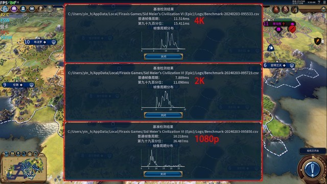 最大提升418%！名副其實的“養(yǎng)成系顯卡” 英特爾銳炫A750新老驅(qū)動游戲?qū)Ρ? border=