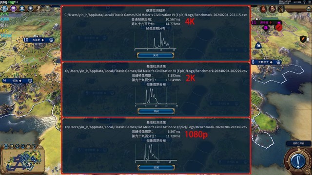 最大提升418%！名副其實的“養(yǎng)成系顯卡” 英特爾銳炫A750新老驅(qū)動游戲?qū)Ρ? border=