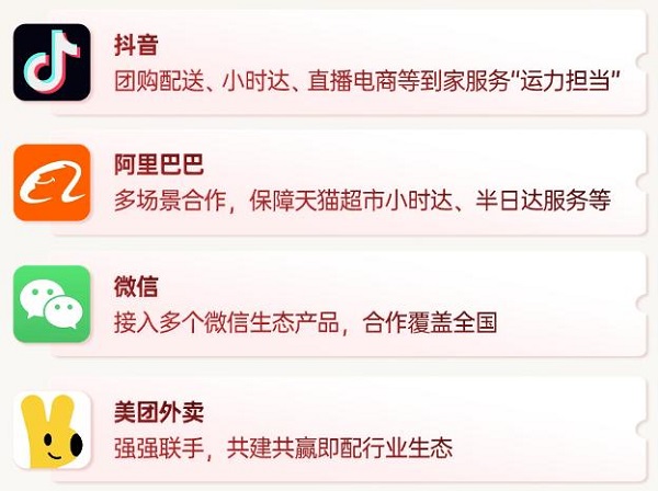 順豐同城完成第一個“五年計劃”：堅守長期主義，邁過盈利拐點