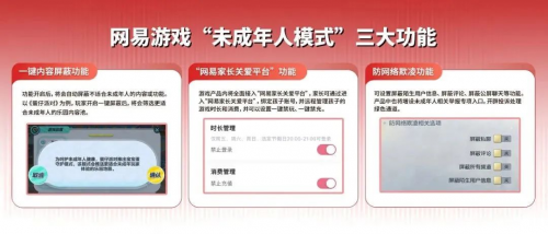 《蛋仔派對(duì)》守護(hù)聯(lián)盟強(qiáng)勢(shì)來(lái)襲，筑牢未成年人保護(hù)壁壘