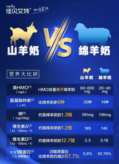 孩子免疫力低吃什么提高免疫力？“壯丁”媽媽有法寶