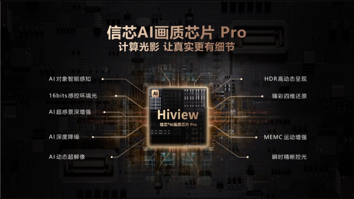 看歐洲杯就選百吋大屏！海信電視E8N Pro助你沉浸式觀賽