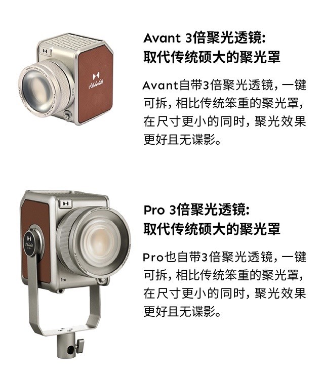 Hobolite或泊：開(kāi)創(chuàng)攝影與視頻創(chuàng)作用光學(xué)透鏡系統(tǒng)
