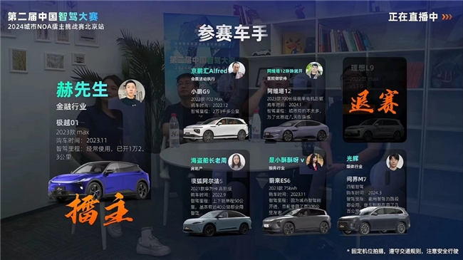 智駕大賽「三冠王」！極越01雨戰(zhàn)上海灘實力奪第一