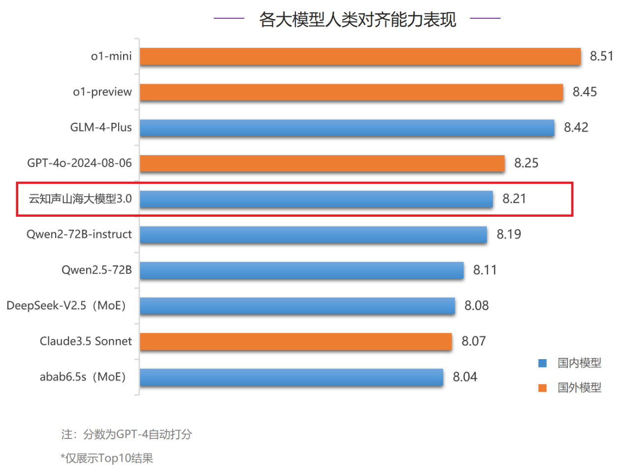 http://m.sanwutuku.cn/uploadfile/pic2020/2024/0930/202409300920012G.png