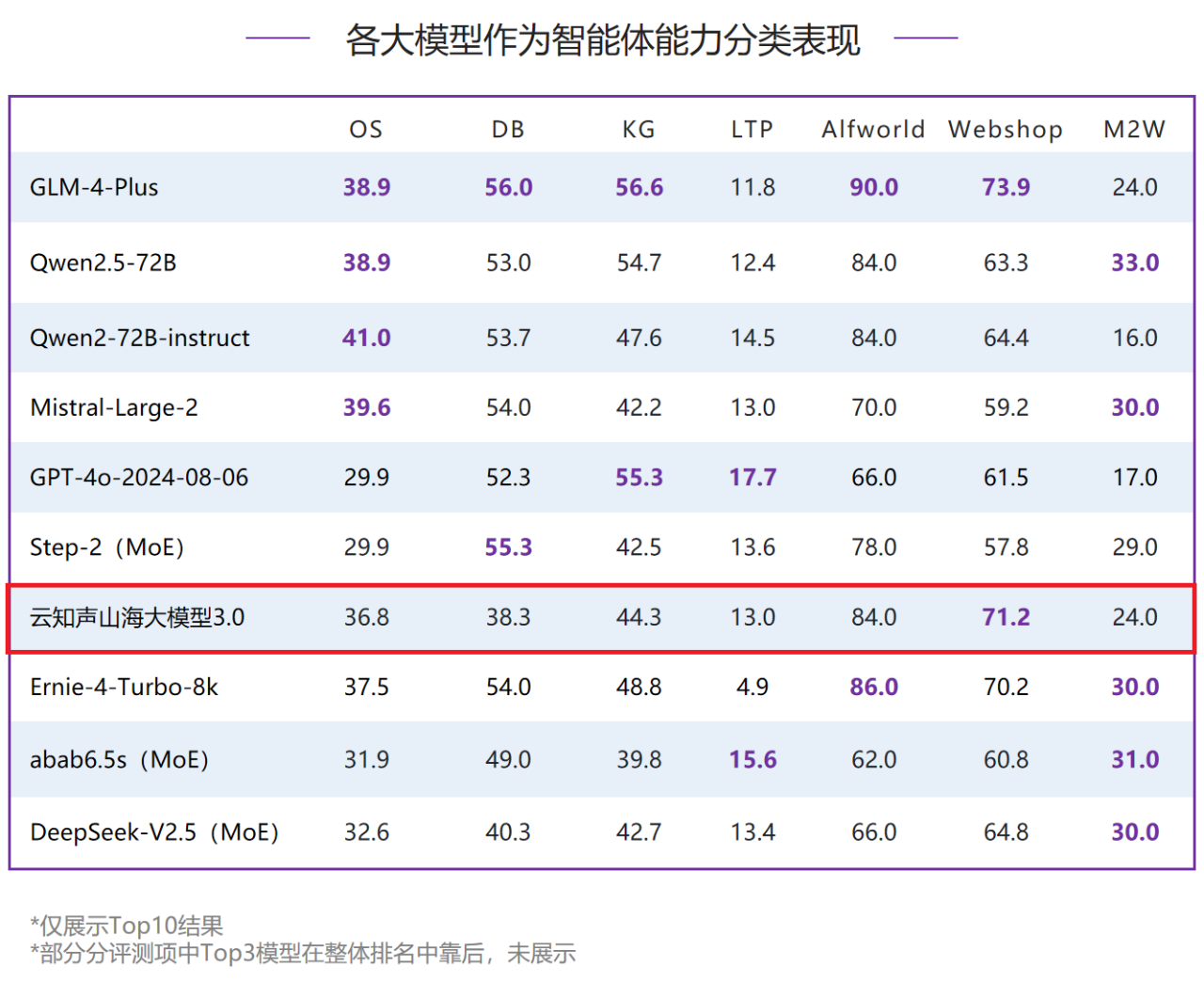 http://m.sanwutuku.cn/uploadfile/pic2020/2024/0930/202409300920026G.png