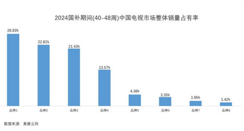內(nèi)行人揭秘，為什么國產(chǎn)高端比合資更香了？