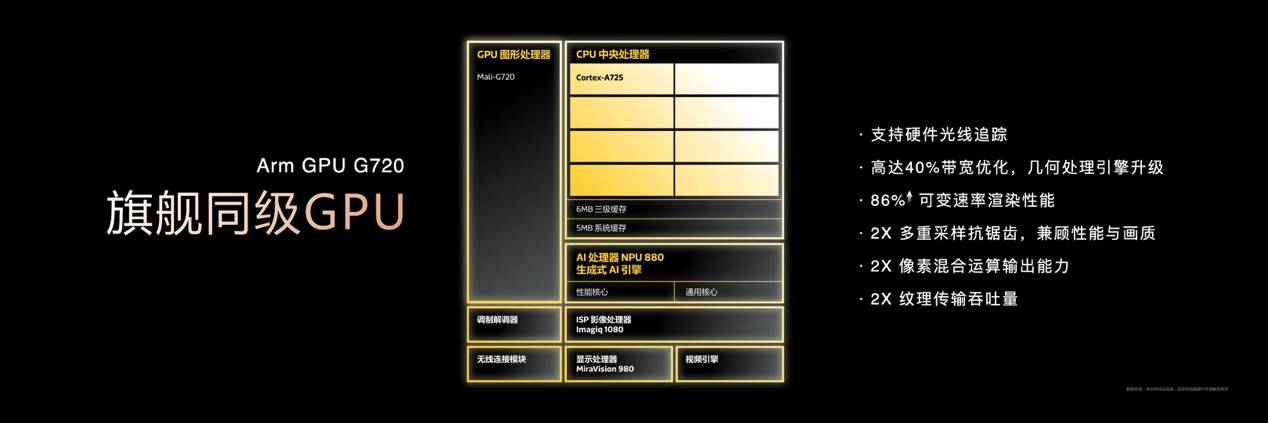 天璣8400搭載同檔最強(qiáng)GPU，越級游戲體驗(yàn)摸到旗艦8G3