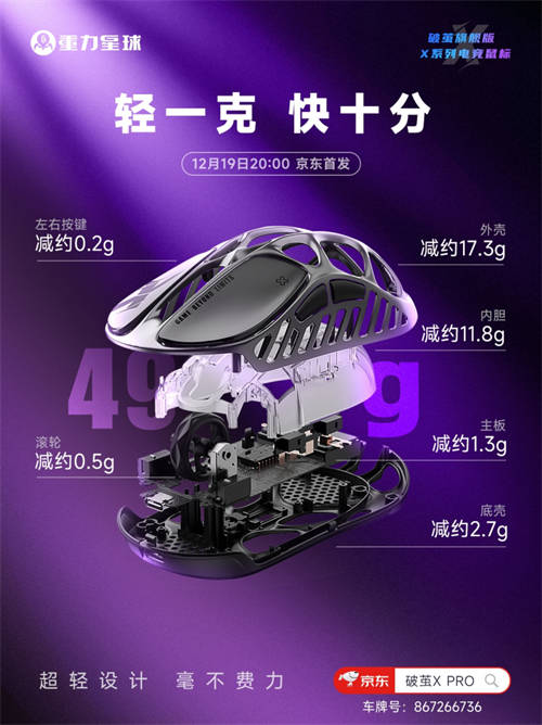 更輕，更強(qiáng)，更舒適！重力星球破繭X系列電競鼠標(biāo)新品官宣
