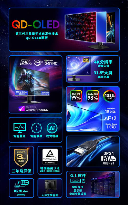 微星發(fā)布MPG 322URX QD-OLED流光顯示器，DP2.1技術(shù)引領(lǐng)視覺新體驗