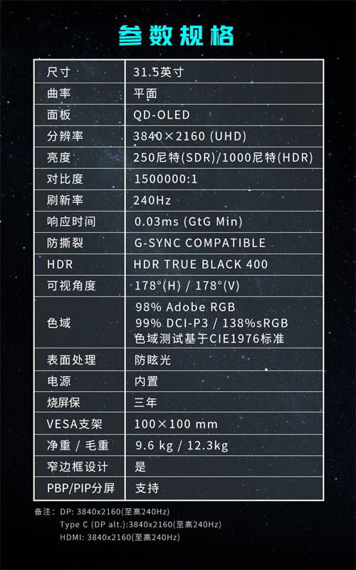微星發(fā)布MPG 322URX QD-OLED流光顯示器，DP2.1技術(shù)引領(lǐng)視覺新體驗