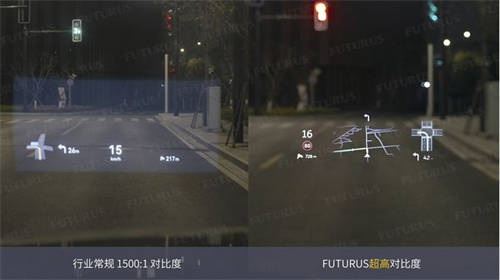 FUTURUS光場ARHUD成功量產，ET9行業(yè)首發(fā)